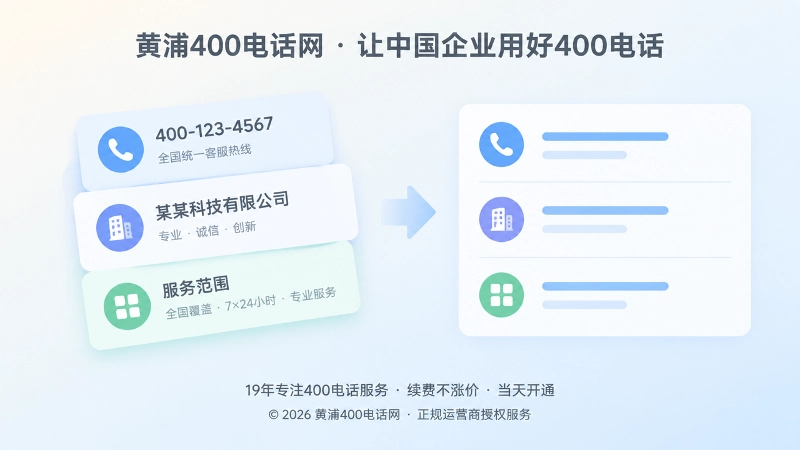 号码与企业名称服务范围统一展示左图右文插画
