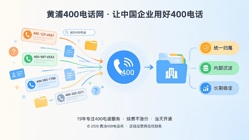 多个联系方式汇聚到400电话统一入口的抽象插画