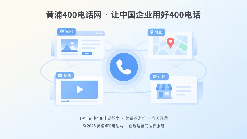 多渠道展示统一信息的内文配图，抽象卡片围绕电话图标