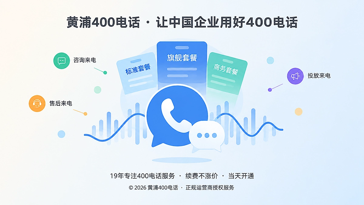 聚焦式扁平插画展示400电话套餐与业务通话波动的匹配关系